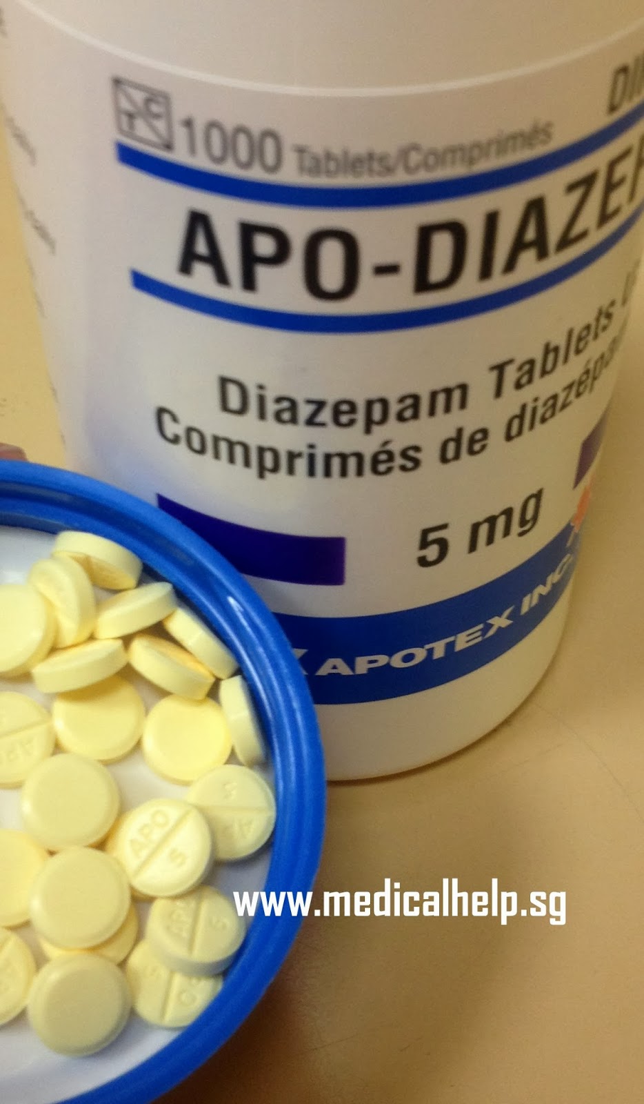 Diazepam and valium and open-angle glaucoma